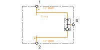 EGV